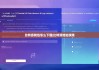 比特派钱包怎么下载|比特派地址权限