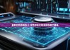 最新比特派钱包|丨CP币存在比特派钱包哪个体系